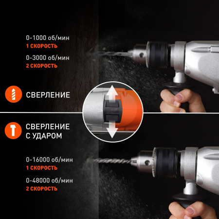 Дрель ударная электрическая FD 900 h